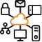 SD-WAN Solution